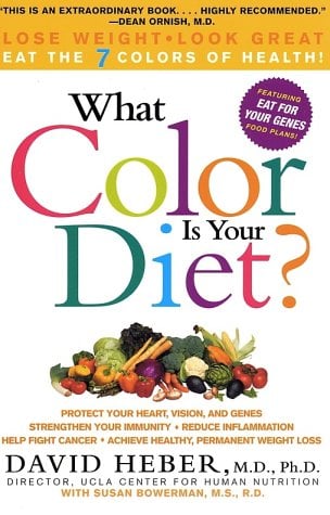 What Color Is Your Diet?