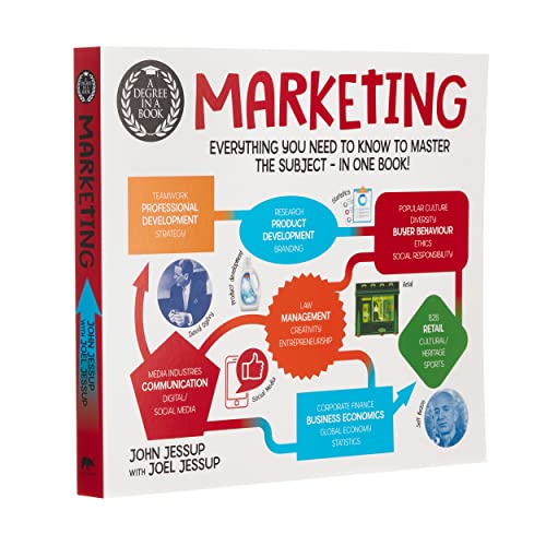 Marketing: Everything You Need to Know to Master the Subject - in One Book! (A Degree in a Book)