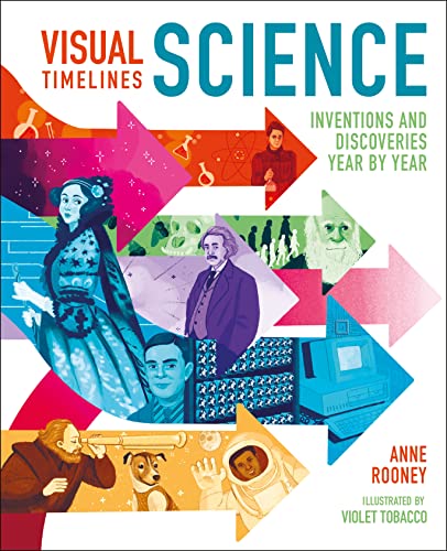 Science: Inventions and Discoveries Year by Year (Visual Timelines)