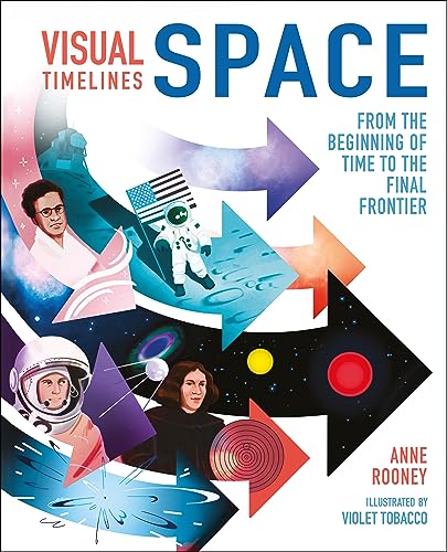 Space: From the Beginning of Time to the Final Frontier (Visual Timelines)
