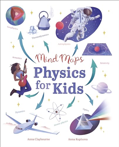 Physics for Kids (Mind Maps)