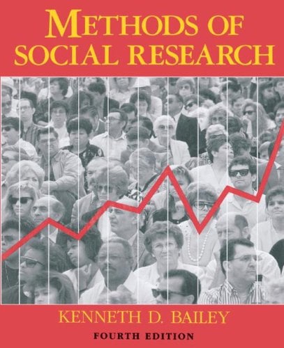 Methods Of Social Research