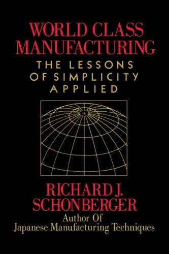 World Class Manufacturing