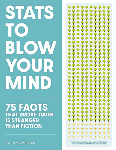 Stats to Blow Your Mind: 75 Facts That Prove Truth is Stranger Than Fiction