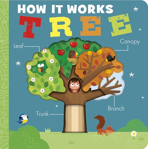 Tree (How It Works)